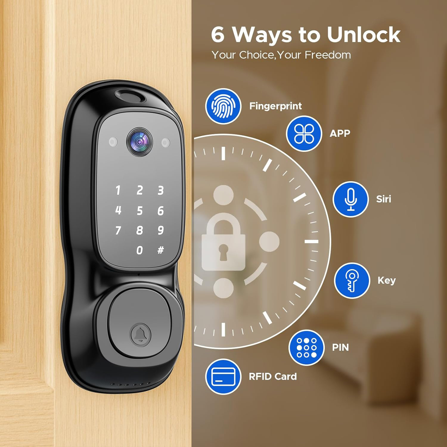 Serrure de porte intelligente  - Electronics & Gadgets Starting With V avis et prix