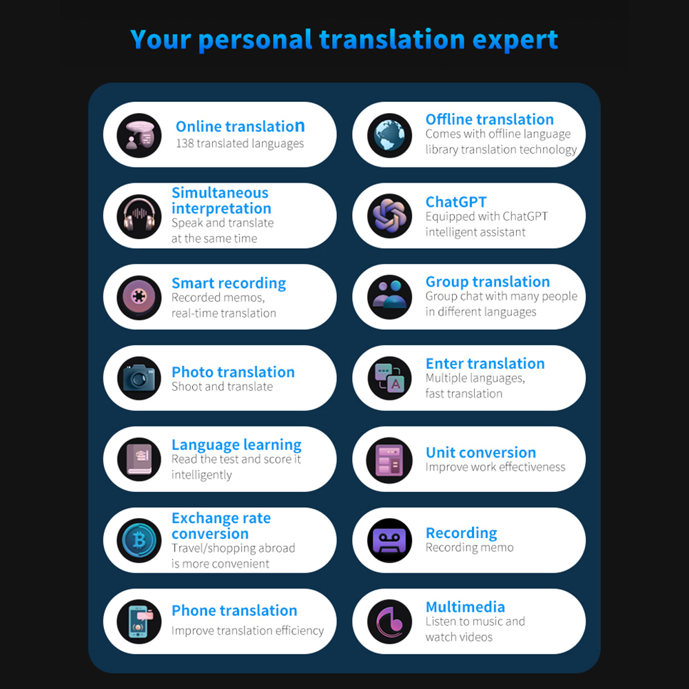 S85 pro dispositif de traducti - Portable Translator Device avis et prix