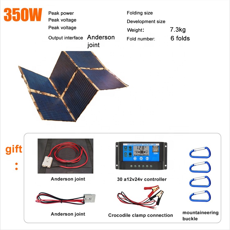 Panneau solaire monocristallin - Electronics & Gadgets Starting With V avis et prix