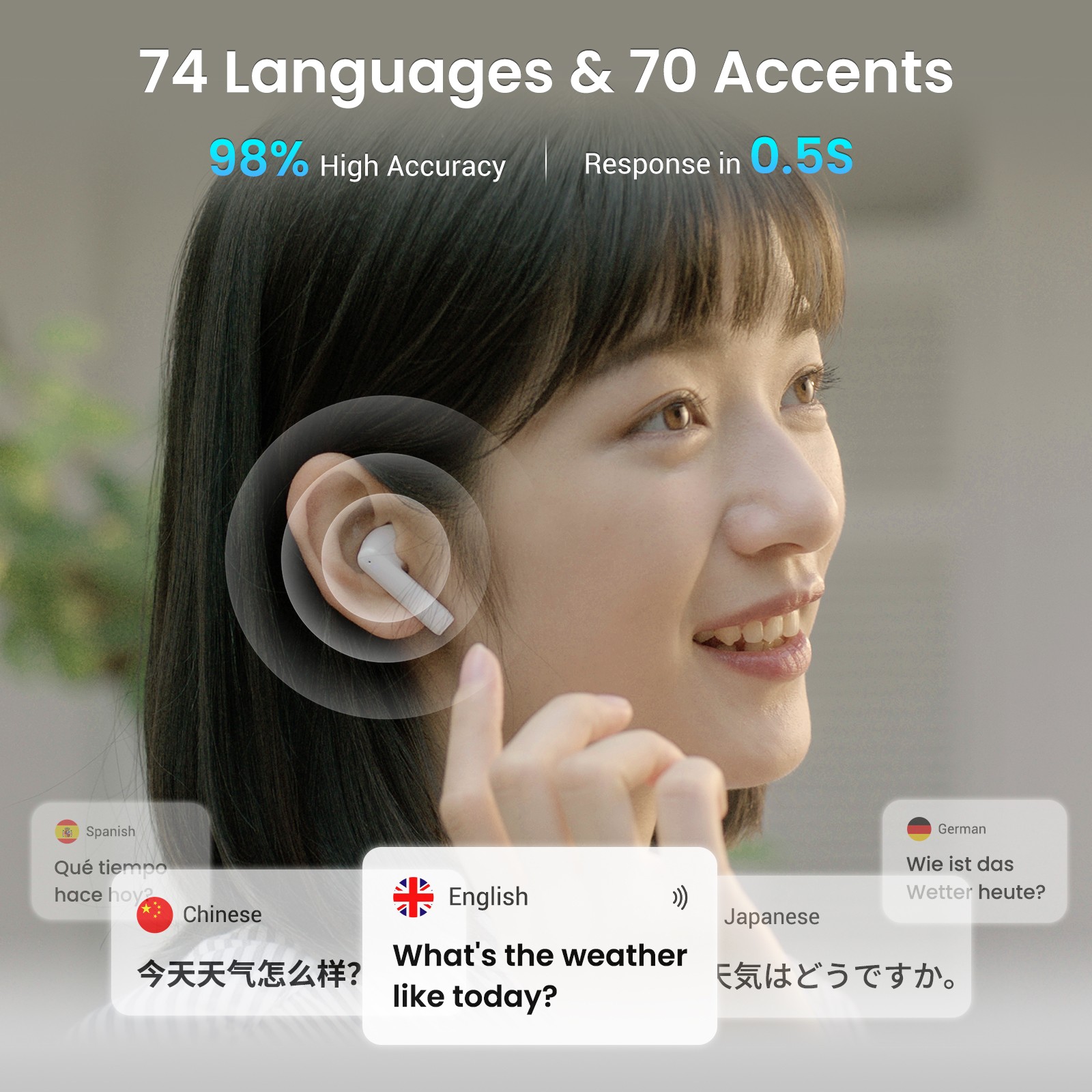 Wooask [A8] écouteurs de tradu - Portable Translator Device avis et prix