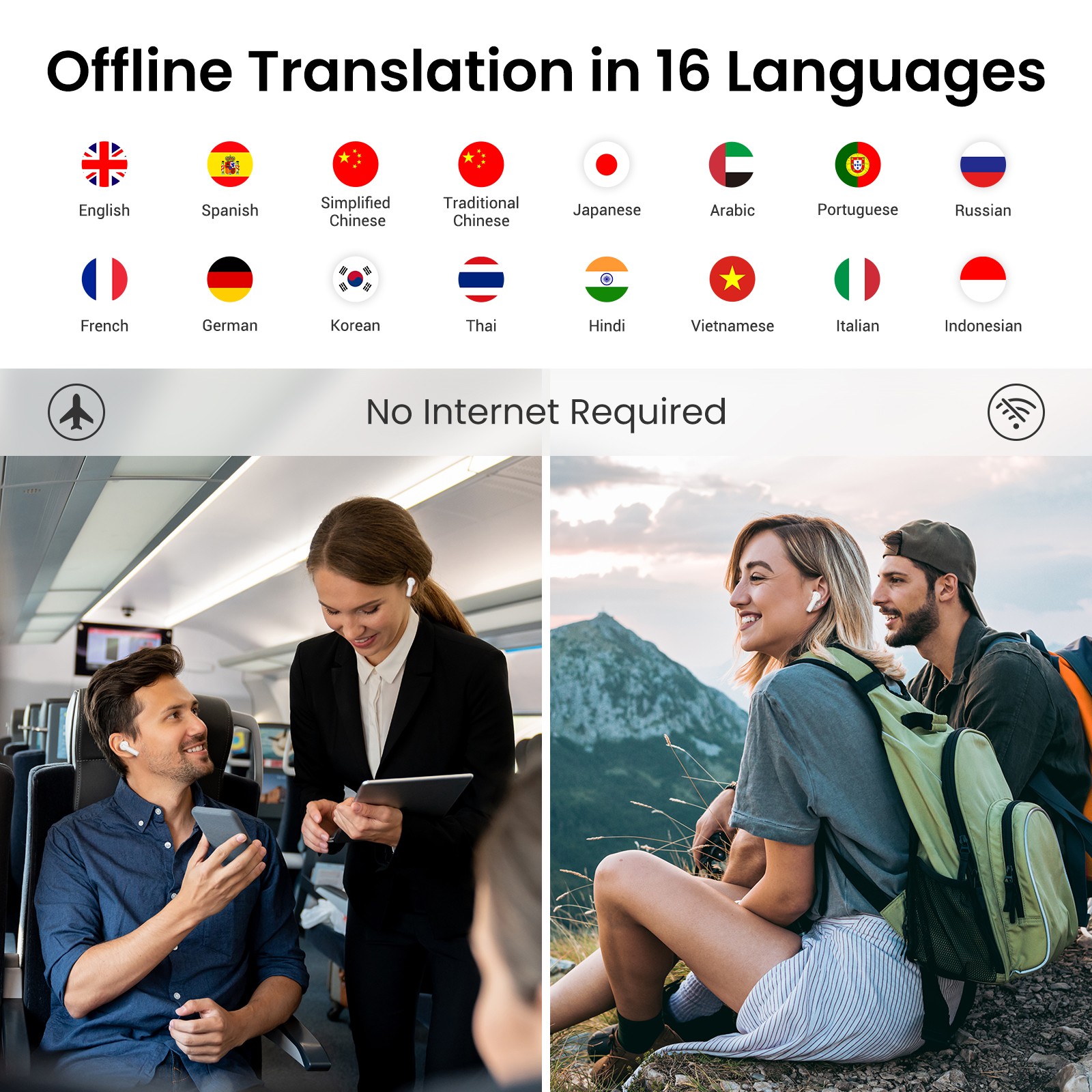 Wooask [A8] écouteurs de tradu - Portable Translator Device avis et prix